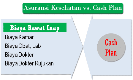 asuransi jiwa unit link asuransi jiwa unit link