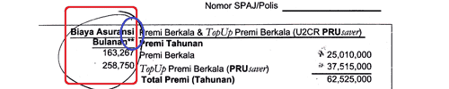 unit link asuransi jiwa unit link