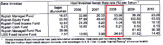 asuransi asuransi kesehatan