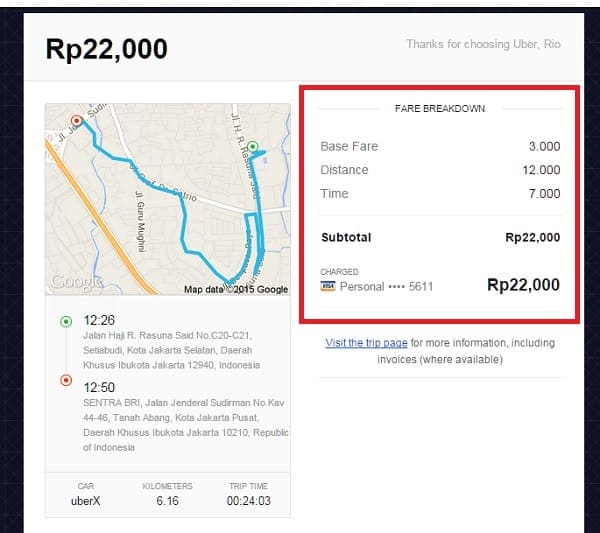 Berapa tarif kartu di forex