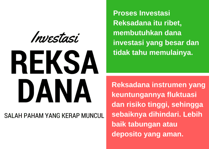 √ Pengertian Reksadana yaitu Investasi yang Sering Disalahpahami eksadana yaitu instrumen investasi yang menghimpun dana dari masyarakat untuk ditempatkan √ Pengertian Reksadana yaitu Investasi yang Sering Disalahpahami