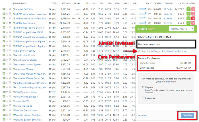 POTFUND mengatakan cara gampang investasi Reksadana √ IPOTFUND: 6 Langkah Praktis Cara Investasi Reksadana Online