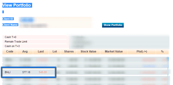 ungkin banyak investor yang tidak baiklah dengan rekomendasi kami atas saham Bank Permata √ Investasi Unggulan: Saham Bank Permata (BNLI)