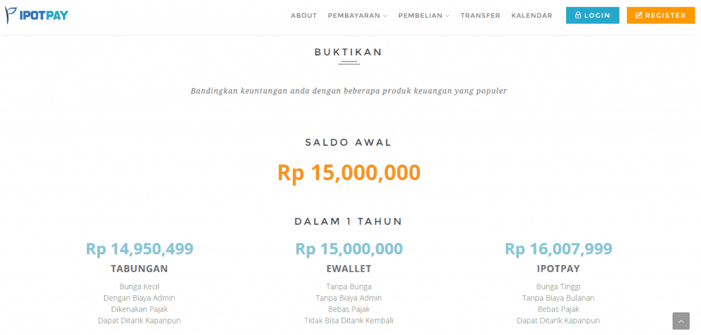 IPOTPAY hadir dengan terobosan dan penemuan teknologinya yang lebih cepat √ Tidak Perlu Jenius Untuk Memaksimalkan Hasil Saldo Anda