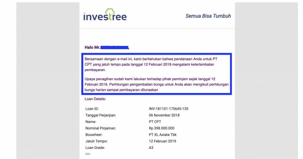 Investree P2P 2019
